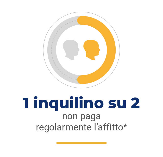inquilino che non paga schema 1 inquilino che non paga schema 1